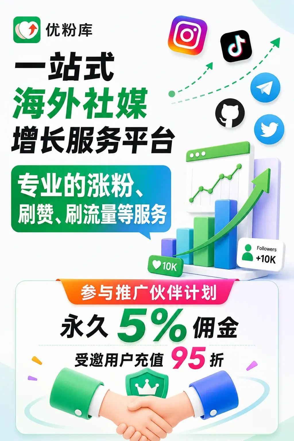 ChatGPT Pro 5x｜成品号价格对比｜AI订阅卡网渠道比价 - OpenPrice